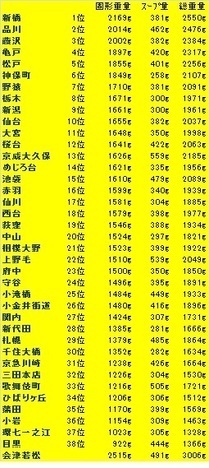 ラーメン二郎大ラーメンヤサイマシマシ縛り無題.jpg