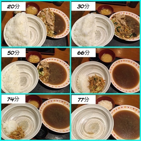 上州屋ぷちオフW肉野菜炒め定食ごはんメガ経過